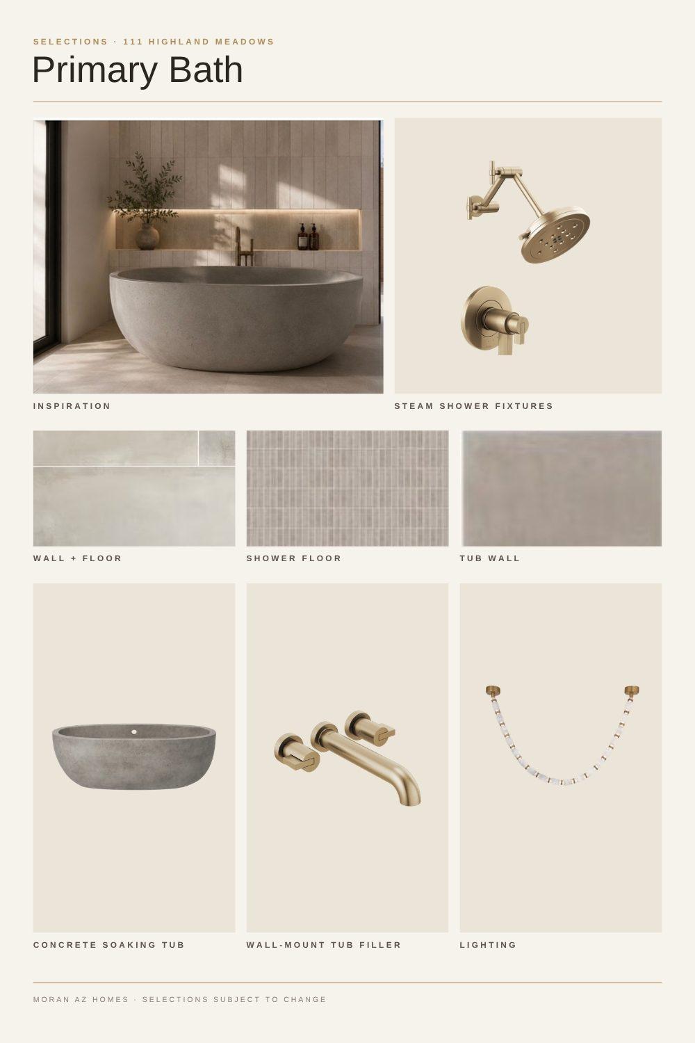 Primary bath selection board