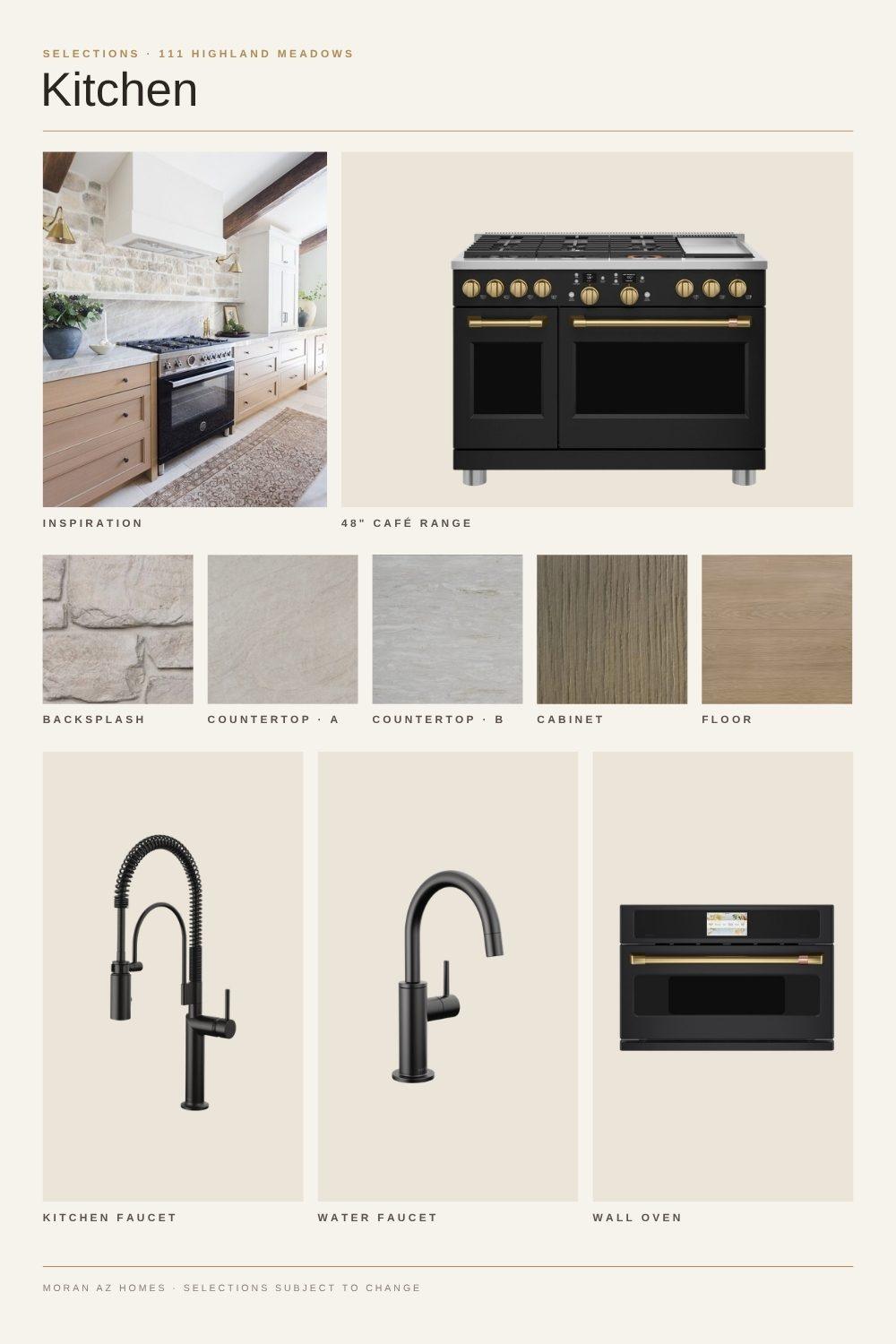 Kitchen selection board